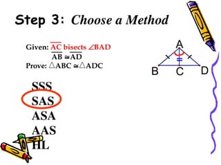 Step 3: Choose a Method
SSS
SAS
ASA
AAS
HL
C
B D
A
Given: AC bisects BAD
AB AD
Prove: ABC  ADC
44
 