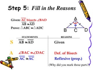 Step 5: Fill in the Reasons
(Why did you mark those parts?)
STATEMENTS REASONS
C
B D
A
Given: AC bisects BAD
AB AD
Prove: ABC  ADC
BAC DAC
AB AD
AC AC
Given
Def. of Bisector
Reflexive (prop.)
S
A
S
46
 