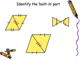 Identify the ‘built-in’ part
Identify the ‘built-in’ part
 