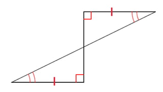 Triangle Congruence Postulates and Theorems - GROUP ACTIVITY.pptx