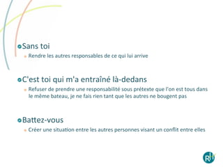 ! Sans	
  toi	
  
   
       Rendre	
  les	
  autres	
  responsables	
  de	
  ce	
  qui	
  lui	
  arrive	
  



! C'est	
  toi	
  qui	
  m'a	
  entraîné	
  là-­‐dedans	
  
   
       Refuser	
  de	
  prendre	
  une	
  responsabilité	
  sous	
  prétexte	
  que	
  l'on	
  est	
  tous	
  dans	
  
        le	
  même	
  bateau,	
  je	
  ne	
  fais	
  rien	
  tant	
  que	
  les	
  autres	
  ne	
  bougent	
  pas	
  



! Baeez-­‐vous	
  
   
       Créer	
  une	
  situaEon	
  entre	
  les	
  autres	
  personnes	
  visant	
  un	
  conﬂit	
  entre	
  elles	
  
 