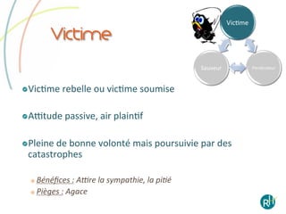 VicEme	
  

          Victime
                                                                   Sauveur	
                  Persécuteur	
  



!  VicEme	
  rebelle	
  ou	
  vicEme	
  soumise	
  


!  AStude	
  passive,	
  air	
  plainEf	
  


!  Pleine	
  de	
  bonne	
  volonté	
  mais	
  poursuivie	
  par	
  des	
  
 catastrophes	
  

    Bénéﬁces	
  :	
  A+re	
  la	
  sympathie,	
  la	
  pi6é	
  
    Pièges	
  :	
  Agace	
  
 