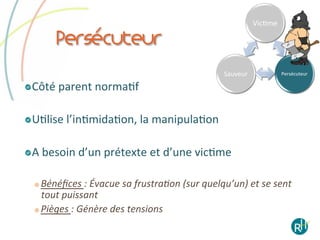 VicEme	
  

         Persécuteur
                                                                     Sauveur	
                  Persécuteur	
  

! Côté	
  parent	
  normaEf	
  
   


! UElise	
  l’inEmidaEon,	
  la	
  manipulaEon	
  
   


! A	
  besoin	
  d’un	
  prétexte	
  et	
  d’une	
  vicEme	
  
   


    Bénéﬁces	
  :	
  Évacue	
  sa	
  frustra6on	
  (sur	
  quelqu’un)	
  et	
  se	
  sent	
  
     tout	
  puissant	
  
    Pièges	
  :	
  Génère	
  des	
  tensions      	
  	
  
 