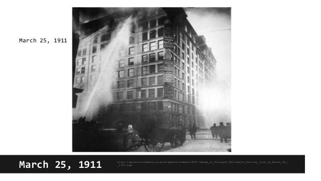 triangle the fire that changed america The nook book (ebook) of the triangle: the fire that changed america by david von drehle at barnes & noble free shipping on $250 or. triangle the fire that changed america The nook book (ebook) of the triangle: the fire that changed america by david von drehle at barnes & noble free shipping on $250 or.