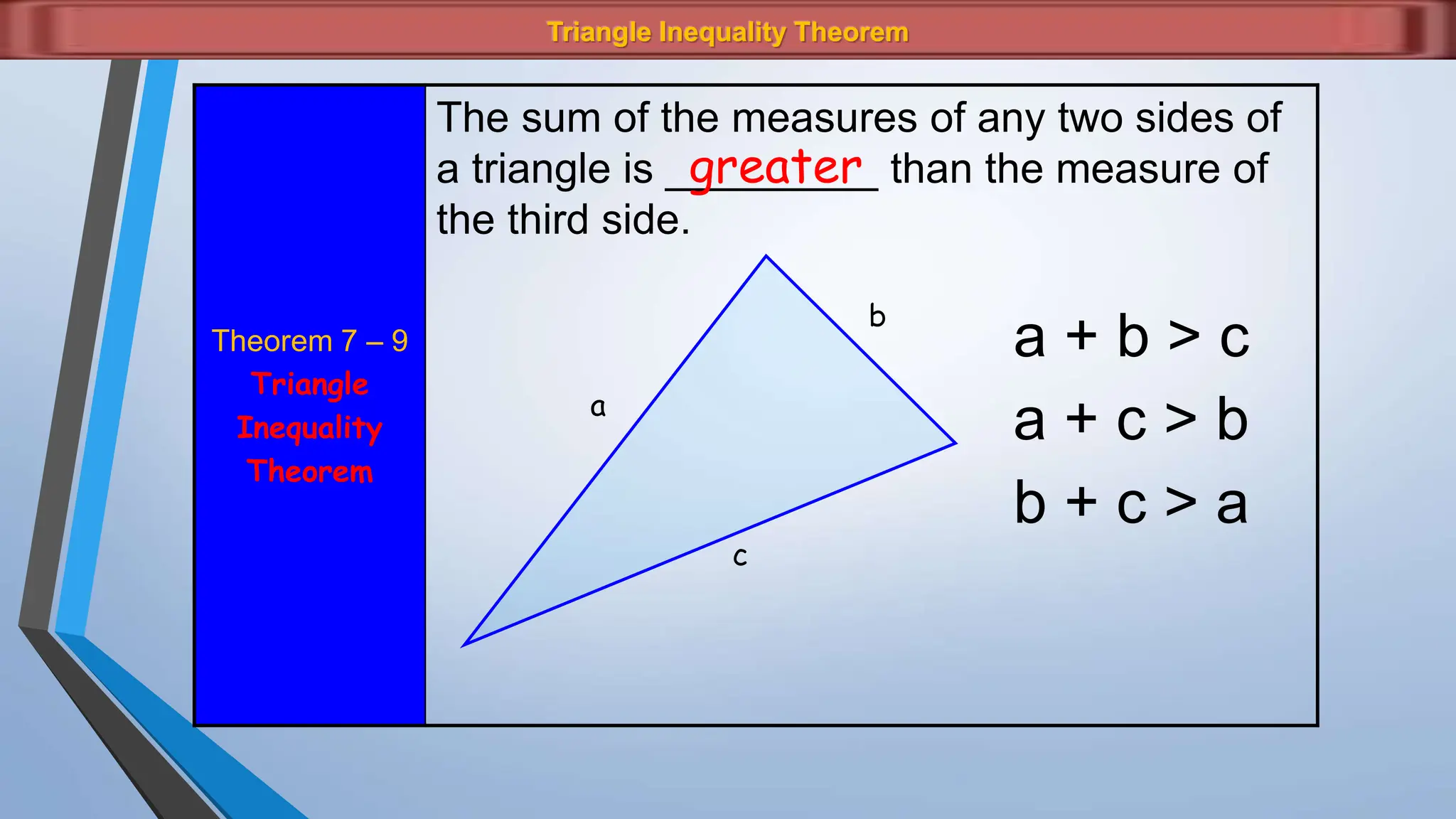 Triangle Inequality Theorem
Theorem 7 – 9
Triangle
Inequality
Theorem
The sum of the measures of any two sides of
a triangle is _________ than the measure of
the third side.
greater
a
b
c
a + b > c
a + c > b
b + c > a
 