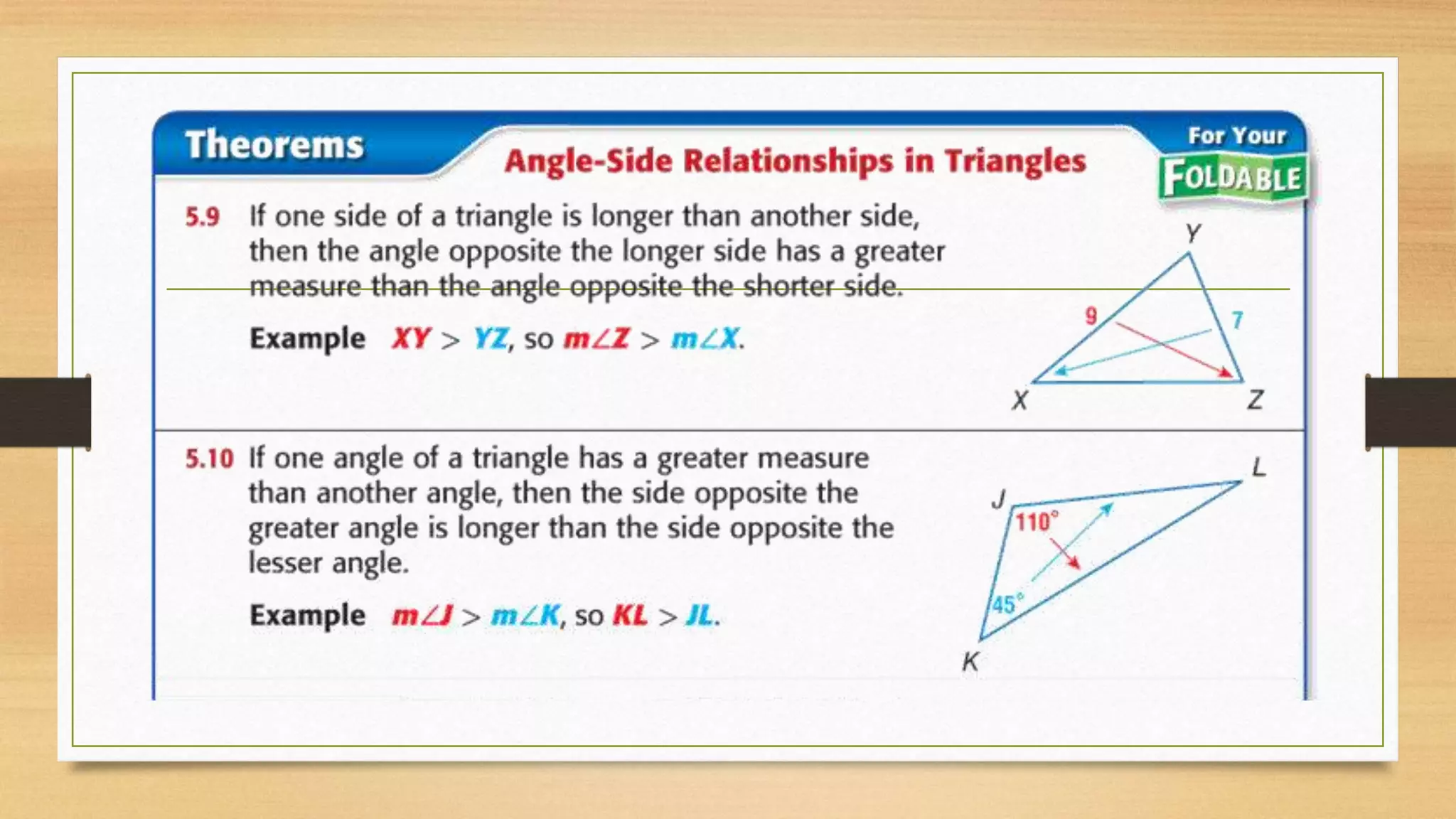 Triangle Inequalities in one triangle.pptx