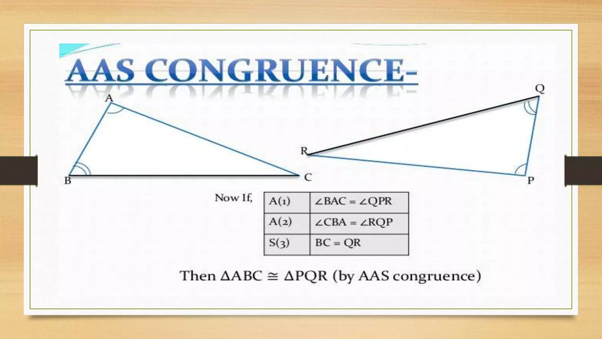 Triangle Inequalities in one triangle.pptx