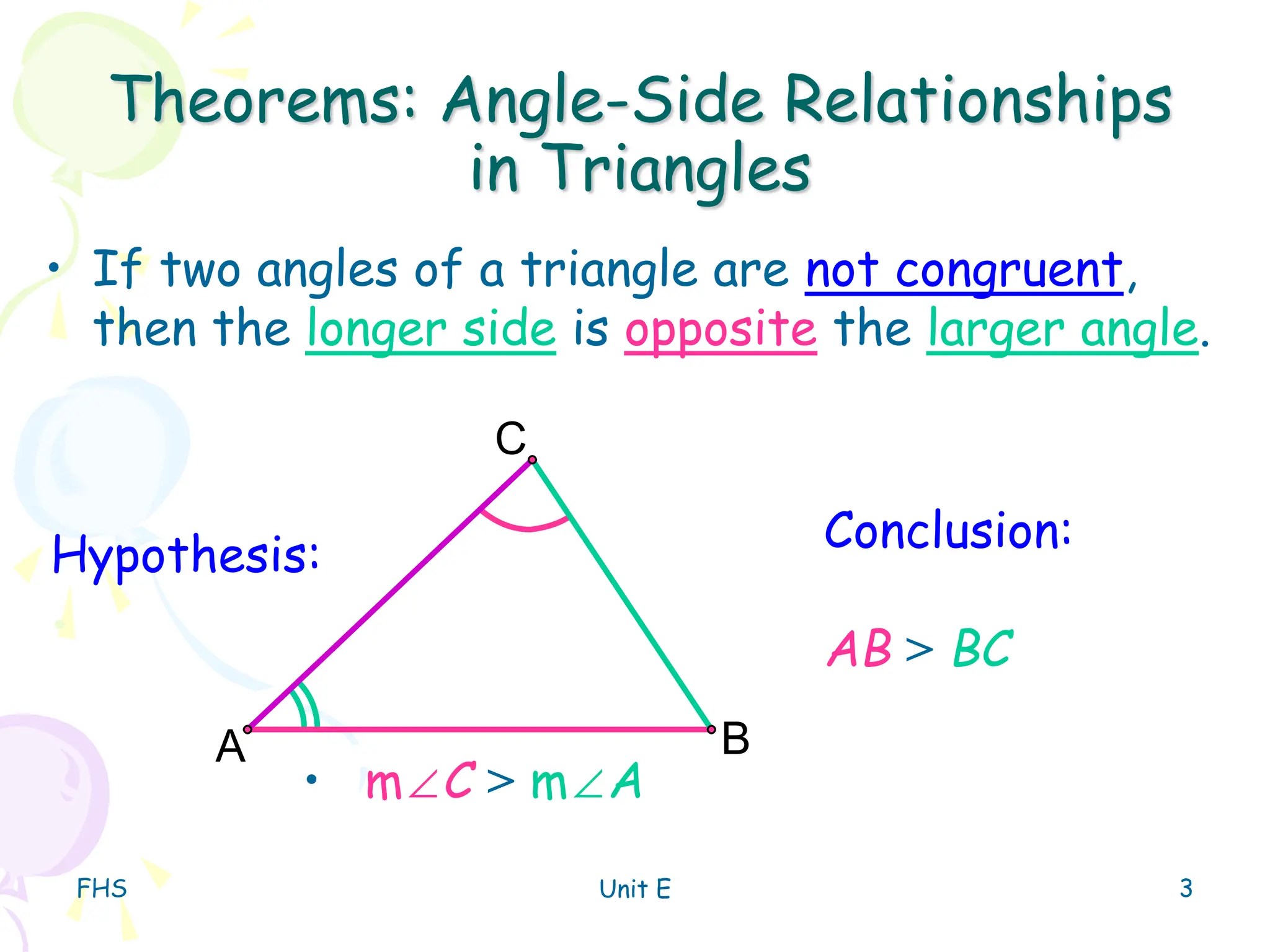 FHS Unit E 3
Theorems: Angle-Side Relationships
in Triangles
• If two angles of a triangle are not congruent,
then the longer side is opposite the larger angle.
A B
C
• m∠C > m∠A
Conclusion:
AB > BC
Hypothesis:
•
 
