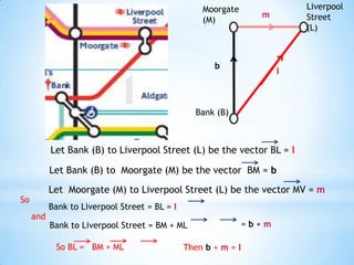 Liverpool Street (L) Moorgate (M)mblBank (B)Let Bank (B) to Liverpool Street (L) be the vector BL = lLet Bank (B) to  Moorgate (M) be the vector  BM = bLet  Moorgate (M) to Liverpool Street (L) be the vector MV = mSo Bank to Liverpool Street = BL = land= b+ mBank to Liverpool Street = BM + MLSo BL =   BM + ML 		Then b+ m= l