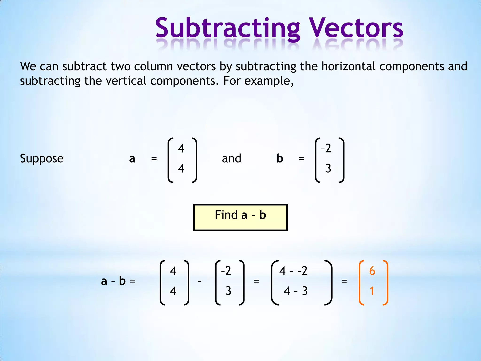 –24Suppose andb=a=34–2644 – –2–==3144 – 3Subtracting VectorsWe can subtract two column vectors by subtracting the horizontal components and subtracting the vertical components. For example,Find a – ba – b =