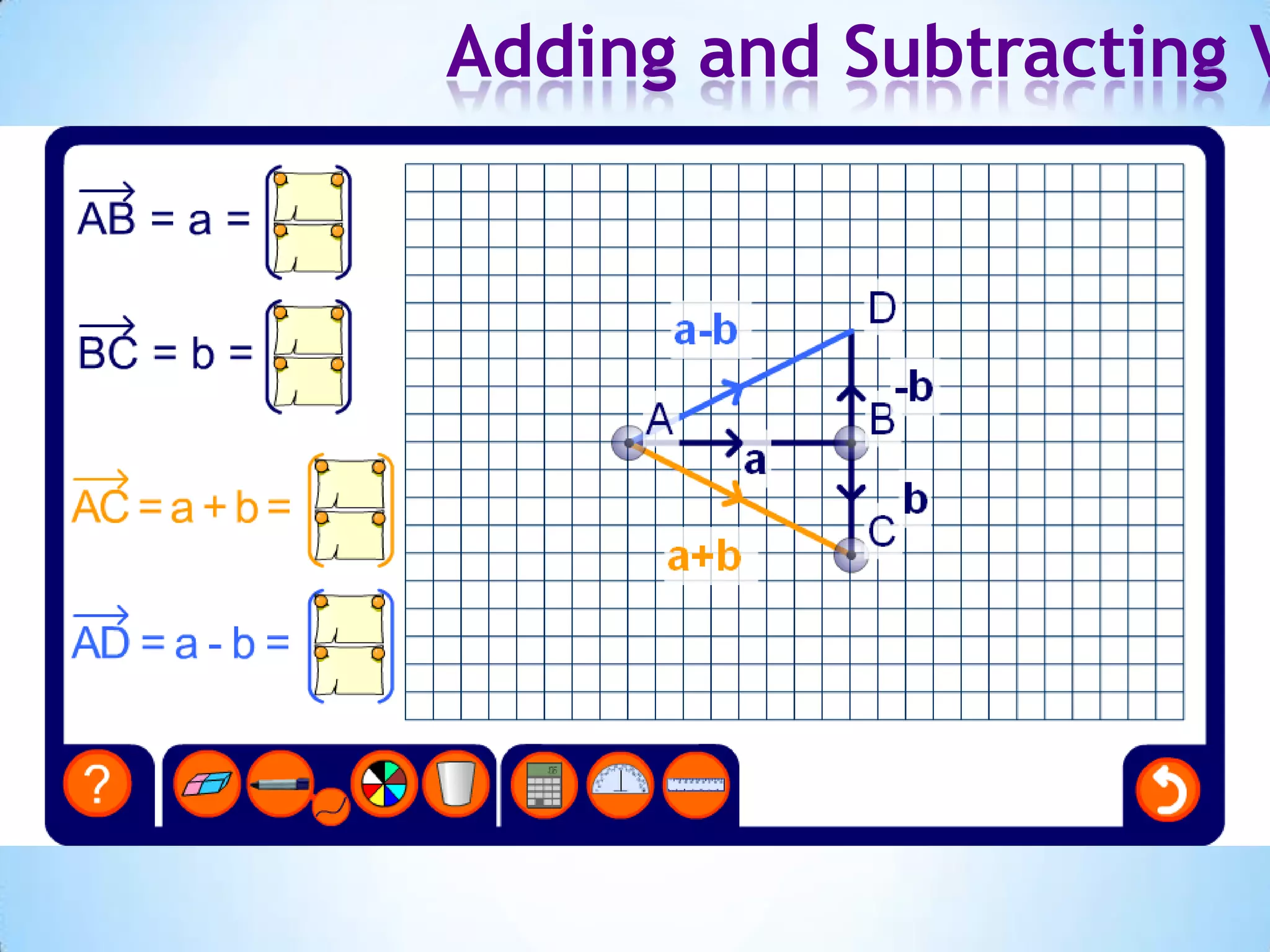 Adding and Subtracting Vectors