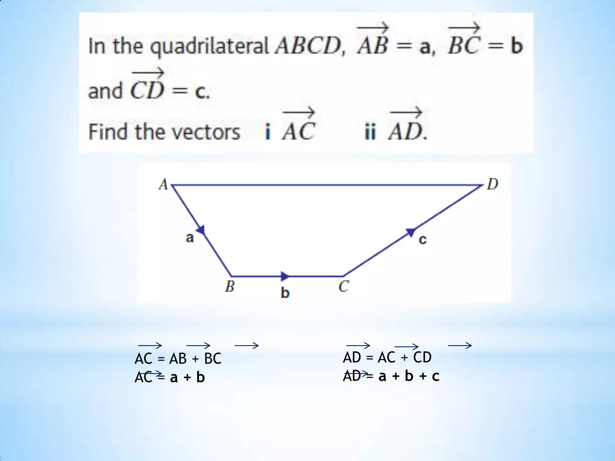 AD = AC + CDAD = a + b + cAC = AB + BCAC = a + b