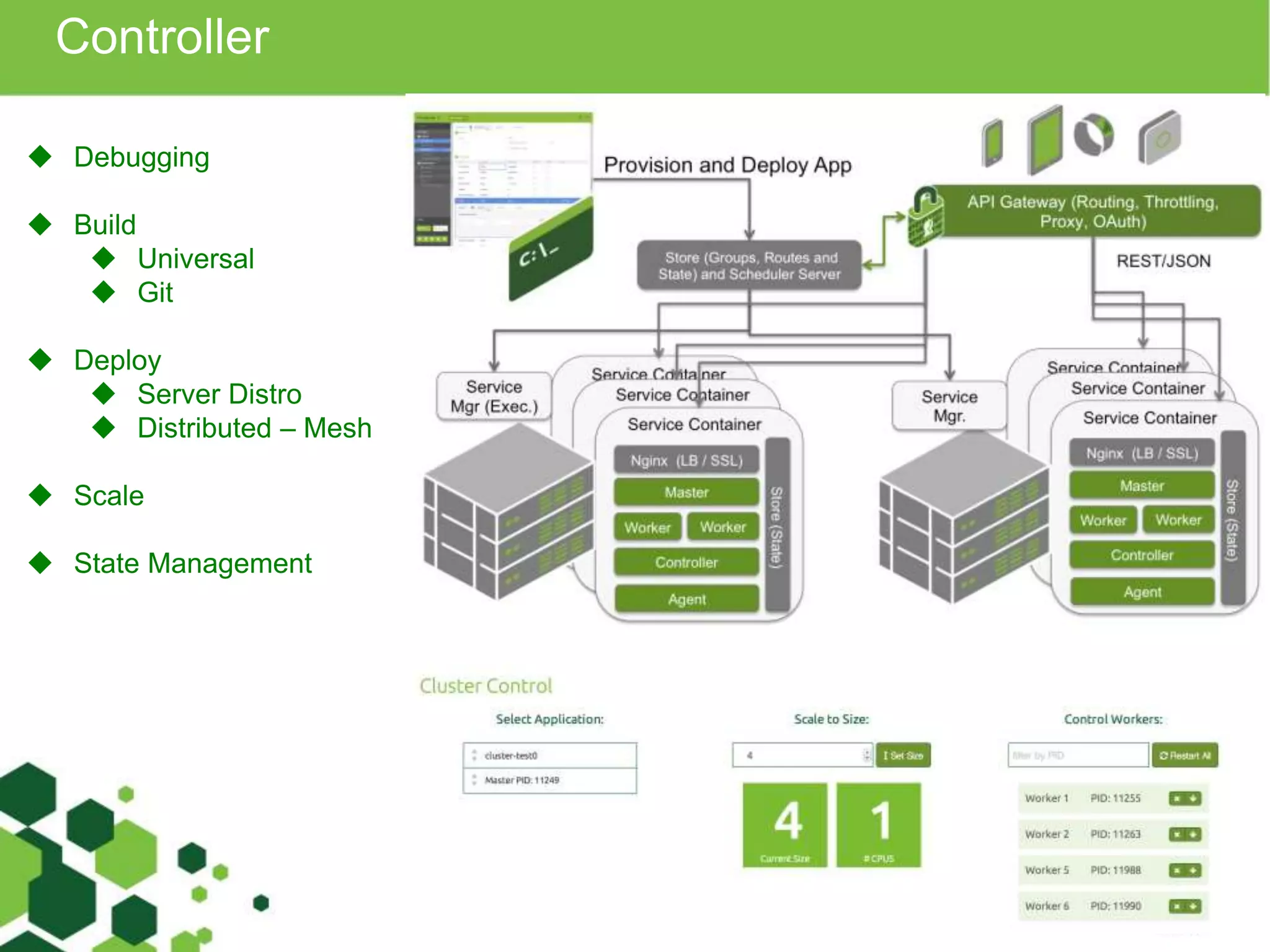 Controller 
 Debugging 
 Build 
 Universal 
 Git 
 Deploy 
 Server Distro 
 Distributed – Mesh 
 Scale 
 State Management 
 