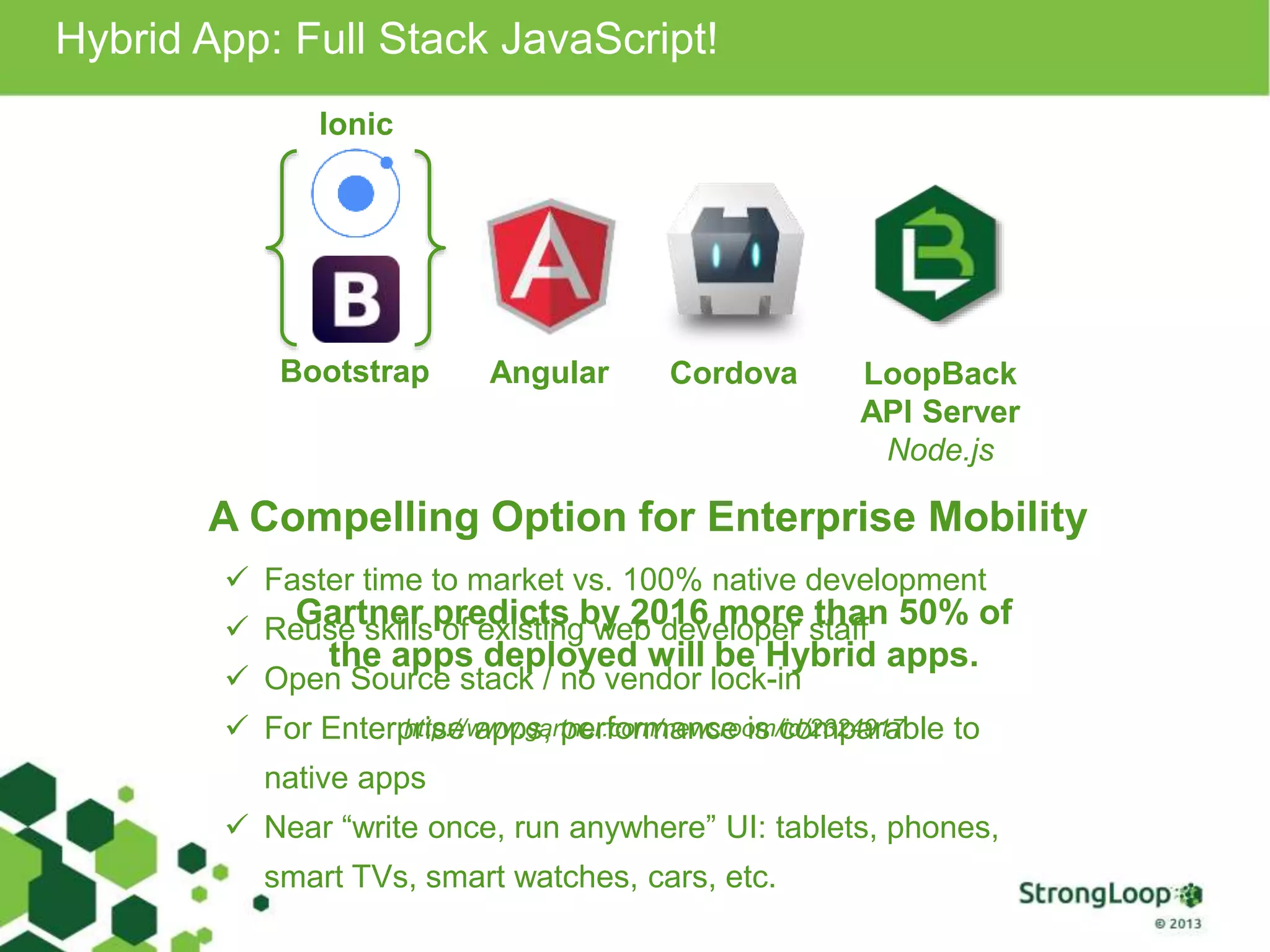 Hybrid App: Full Stack JavaScript! 
Ionic 
Bootstrap Angular 
Cordova 
A Compelling Option for Enterprise Mobility 
 Faster time to market vs. 100% native development 
Gartner predicts by 2016 more than 50% of 
 Reuse skills of existing web developer staff 
the apps deployed will be Hybrid apps. 
 Open Source stack / no vendor lock-in 
 For Enterprise http://www.apps, gartner.performance com/newsroom/is comparable id/2324917 
to 
native apps 
 Near “write once, run anywhere” UI: tablets, phones, 
smart TVs, smart watches, cars, etc. 
LoopBack 
API Server 
Node.js 
 