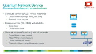 • Compute service (EC2): virtual machines
                                                                   App Svr
            • Launch instance (image, mem_size, disk)                OS

            • Suspend, clone, migrate                                VM




• Storage service (S3, EBS): virtual disks
            • Store object
            • Create/attach block

• Network service (Quantum): virtual networks                      App Svr
                                                                     OS
                                                                             App Svr
                                                                               OS


            •        Create/delete private network                   VM        VM



            •        Attach VM to network resource
            •        Create subnets and routers
            •        Work with different networking environments



© 2010 Cisco and/or its affiliates. All rights reserved.                        Cisco Confidential   7
 