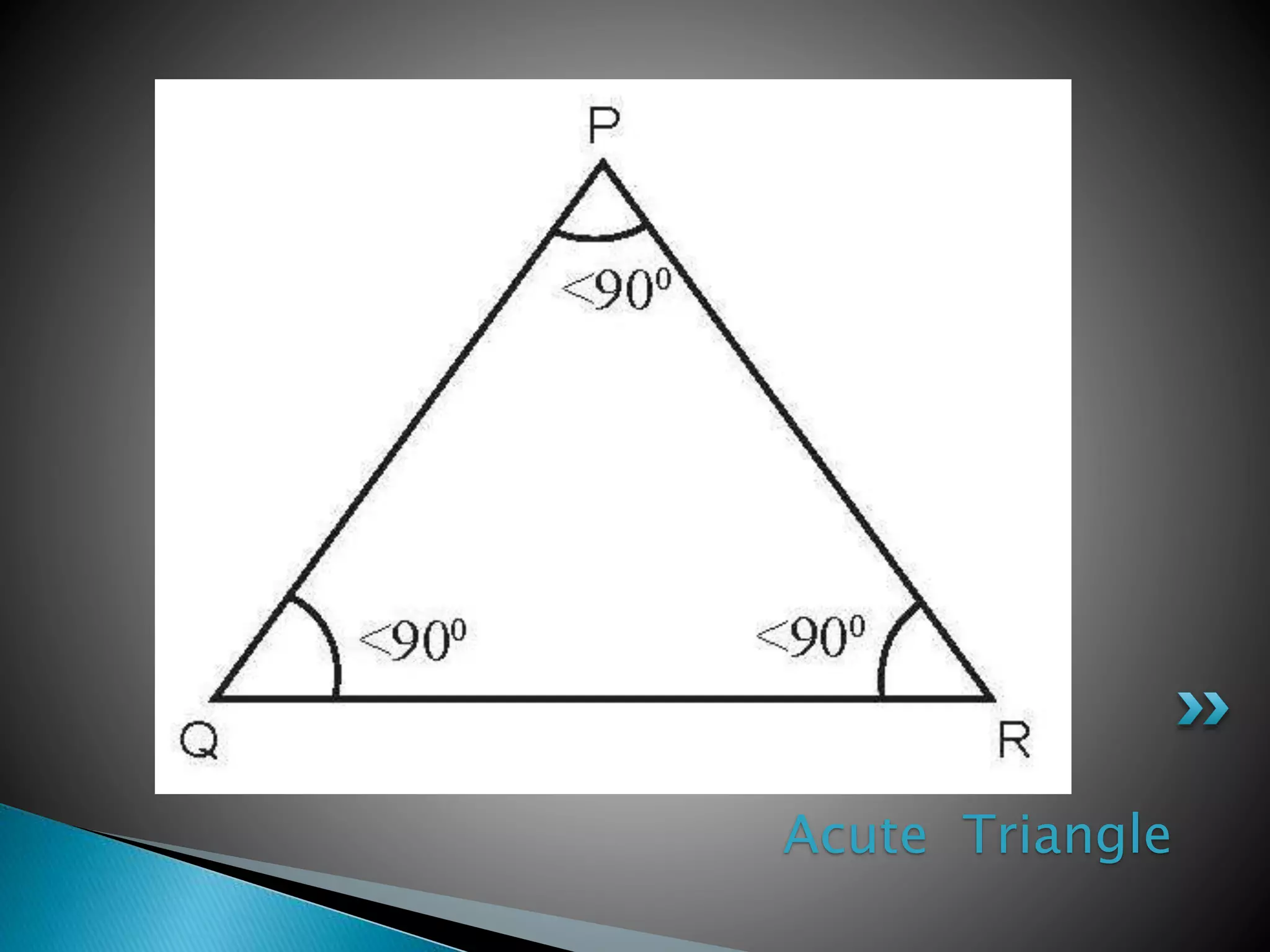 Acute Triangle
 
