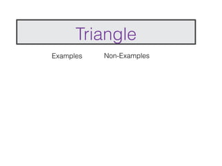 Triangle
Examples   Non-Examples
 