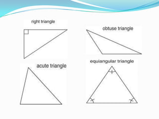 Triangles