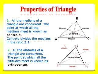 centroid.
orthocenter.
 