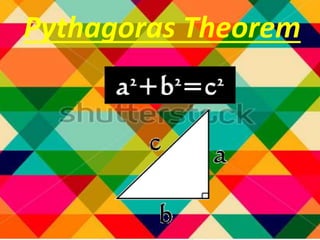 Pythagoras Theorem
 