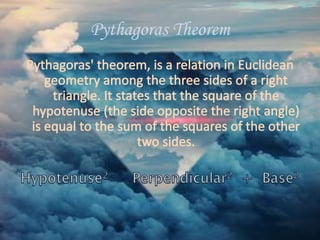 Pythagoras Theorem
 