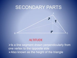 SECONDARY PARTS
A
B C
ALTITUDE
Is a line segment drawn perpendicularly from
one vertex to the opposite side
Also known as the height of the triangle
 