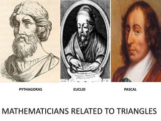 MATHEMATICIANS RELATED TO TRIANGLES
PYTHAGORAS EUCLID PASCAL
 