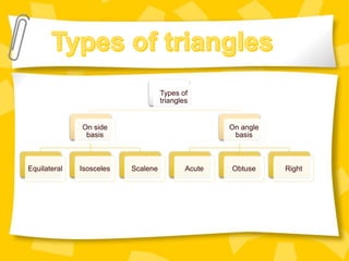 Triangles | PPTX