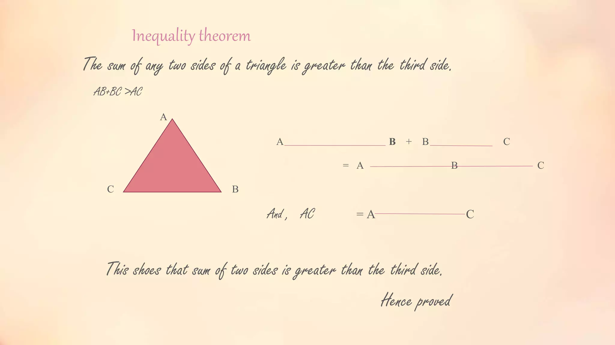 Inequality theorem
The sum of any two sides of a triangle is greater than the third side.
AB+BC >AC
A
A B + B C
= A B C
C B
And , AC = A C
This shoes that sum of two sides is greater than the third side.
Hence proved
 