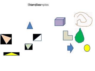 Examples
Non-Examples