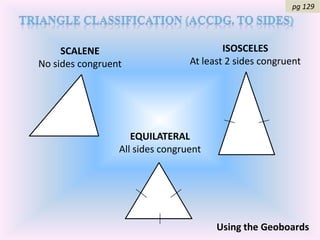 Naming a Triangle and its partsTriangle ABC / ΔABCAngles:    A,    B, &   CSides: AB, BC, & CAa, b, & cBcaACbNote: Naming = Consecutive vertices (preferably clockwise)