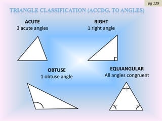 Triangle Classification (accdg. to sides)  pg 129 ISOSCELESAt least 2 sides congruentSCALENENo sides congruentEQUILATERALAll sides congruentUsing the Geoboards