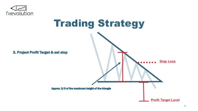 Forex trading course - work smarter