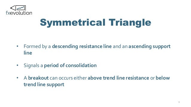 Trading systems that work thomas stridsman download