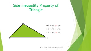 Side inequality Property of
Triangle
To be done by activity method in class room
10
 