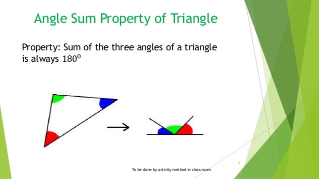 Angle Sum Property Of A Triangle Using Paper Cutting Method - Property