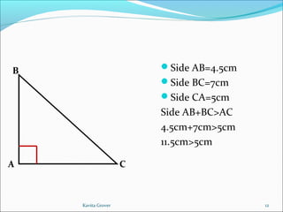 Side AB=4.5cm
Side BC=7cm
Side CA=5cm
Side AB+BC>AC
4.5cm+7cm>5cm
11.5cm>5cm
A
B
C
12Kavita Grover
 
