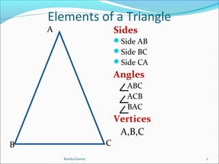 Elements of a Triangle
Sides
Side AB
Side BC
Side CA
Angles
ABC
ACB
BAC
Vertices
A,B,C
A
B C
2Kavita Grover