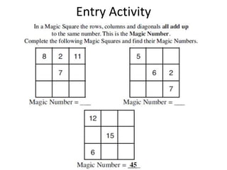 Entry Activity
 