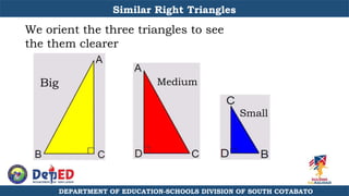 Big Medium
Small
We orient the three triangles to see
the them clearer
Similar Right Triangles
DEPARTMENT OF EDUCATION-SCHOOLS DIVISION OF SOUTH COTABATO
 