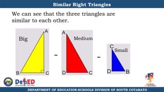 Big Medium
We can see that the three triangles are
similar to each other.
~ ~
Small
Similar Right Triangles
DEPARTMENT OF EDUCATION-SCHOOLS DIVISION OF SOUTH COTABATO
 