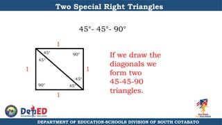Two Special Right Triangles
45°- 45°- 90°
If we draw the
diagonals we
form two
45-45-90
triangles.
1
1
1
1
45°
45°
45°
45°
90°
90°
DEPARTMENT OF EDUCATION-SCHOOLS DIVISION OF SOUTH COTABATO
 
