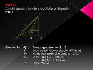Fallacy
A right angle triangle is equilateral triangle
Proof :
Construction : (i) Draw angle bisector of C
(ii) Draw perpendicular bisector of side AB
(iii) Name their point of intersection as M
(iv) Draw seg ML ┴ side AC
seg MN ┴ side CB
(v) Draw MA, MB.
BA
C
L
N
R
M
 