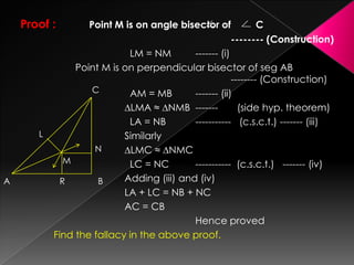 Proof : Point M is on angle bisector of C
-------- (Construction)
LM = NM ------- (i)
Point M is on perpendicular bisector of seg AB
-------- (Construction)
AM = MB ------- (ii)
∆LMA ≈ ∆NMB ------- (side hyp. theorem)
LA = NB ----------- (c.s.c.t.) ------- (iii)
Similarly
∆LMC ≈ ∆NMC
LC = NC ----------- (c.s.c.t.) ------- (iv)
Adding (iii) and (iv)
LA + LC = NB + NC
AC = CB
Hence proved
Find the fallacy in the above proof.
BA
C
L
N
R
M
 