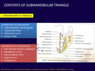 TRIANGLES OF NECK - ALONG WITH DENTAL IMPLICATIONS | PPTX