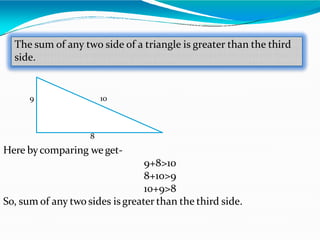 The sum of any two side of a triangle is greater than the third
side.
10
9
8
Here bycomparing weget-
9+8>10
8+10>9
10+9>8
So, sum of any two sides isgreater than the third side.
 