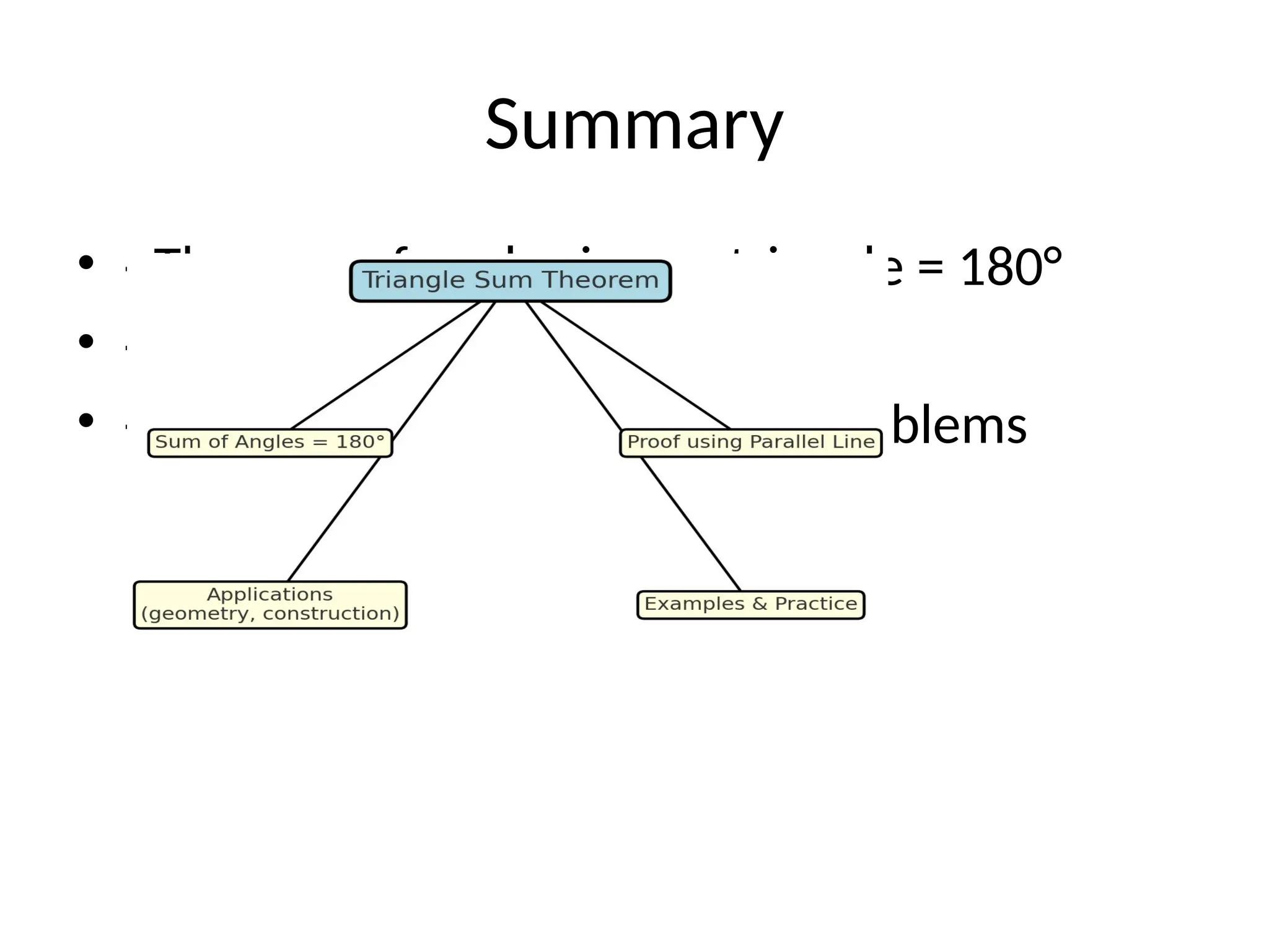 Summary
• - The sum of angles in any triangle = 180°
• - Formula: A + B + C = 180°
∠ ∠ ∠
• - Key tool in solving geometry problems
 