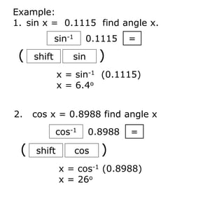Example:
1. sin x = 0.1115 find angle x.
x = sin-1 (0.1115)
x = 6.4o
2. cos x = 0.8988 find angle x
x = cos-1 (0.8988)
x = 26o
sin-1 0.1115 =
shift sin
( )
cos-1 0.8988 =
shift cos
( )
 