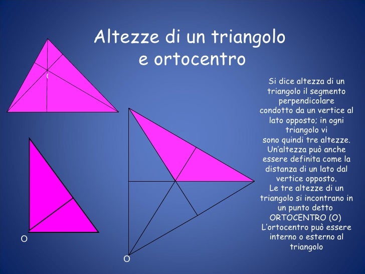 Triangoli