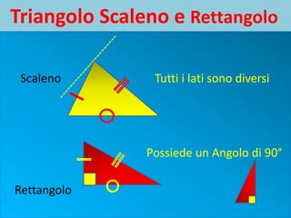 Triangolo Scaleno e Rettangolo

 Scaleno        Tutti i lati sono diversi




               Possiede un Angolo di 90°

Rettangolo
 
